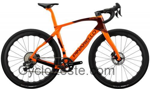 Pinarello Grevil Ultegra Di2 fiche technique et avis
